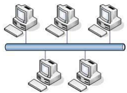 Detail Topologi Bus Png Nomer 14