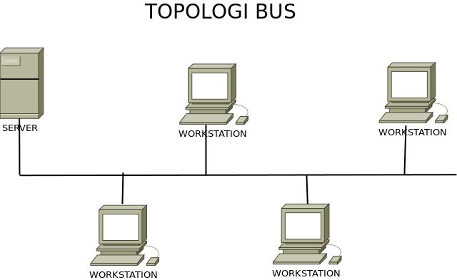 Detail Topologi Bus Png Nomer 26