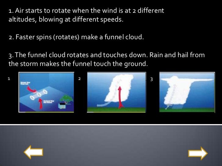 Detail Tornadoes Powerpoint Nomer 43