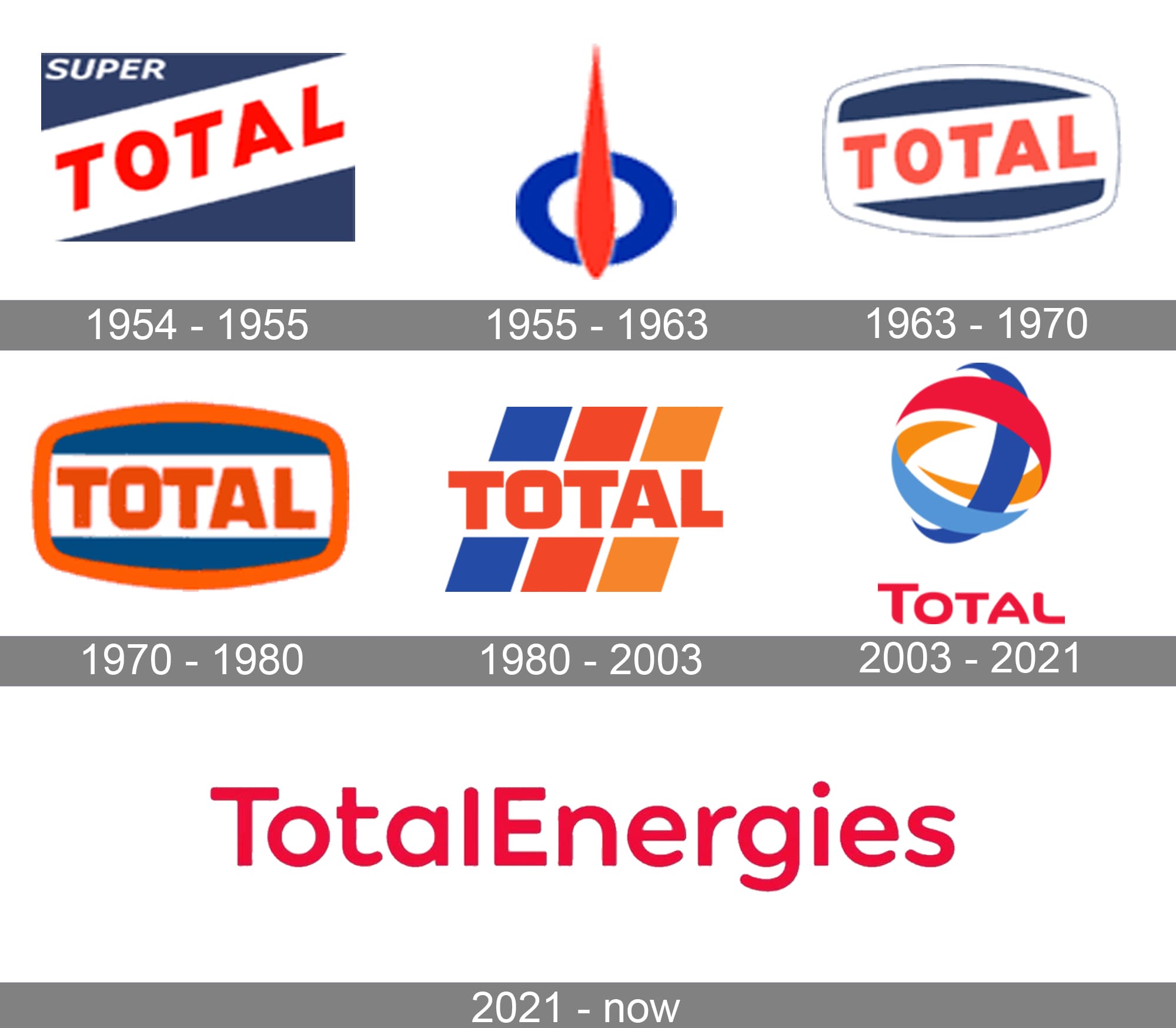 Detail Total Logo Nomer 4