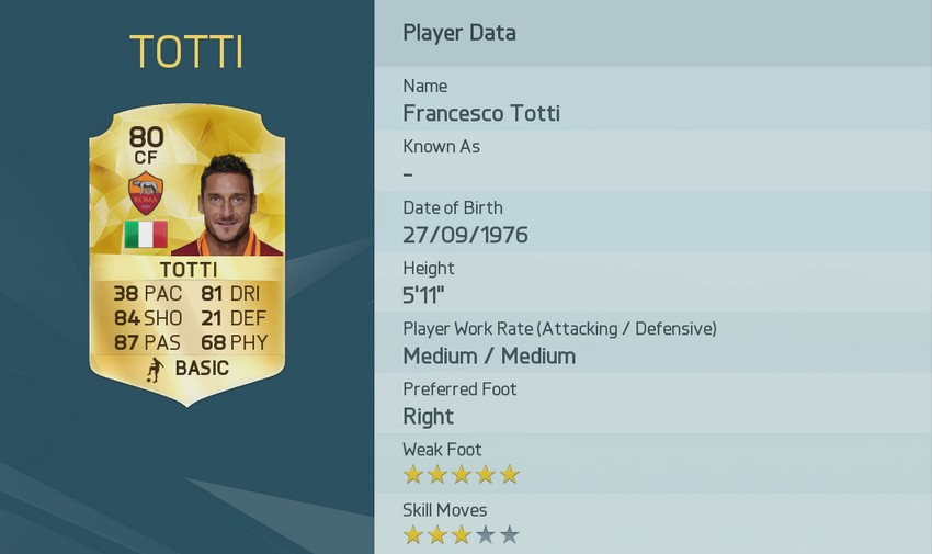 Detail Totti Fifa 18 Nomer 19