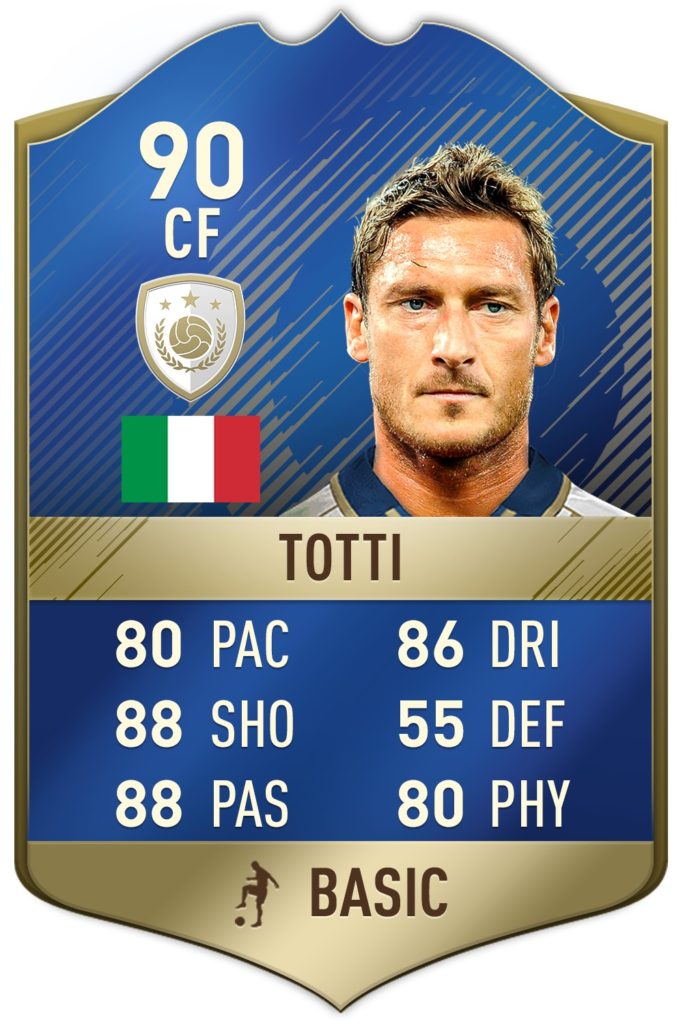 Detail Totti Fifa 18 Nomer 25