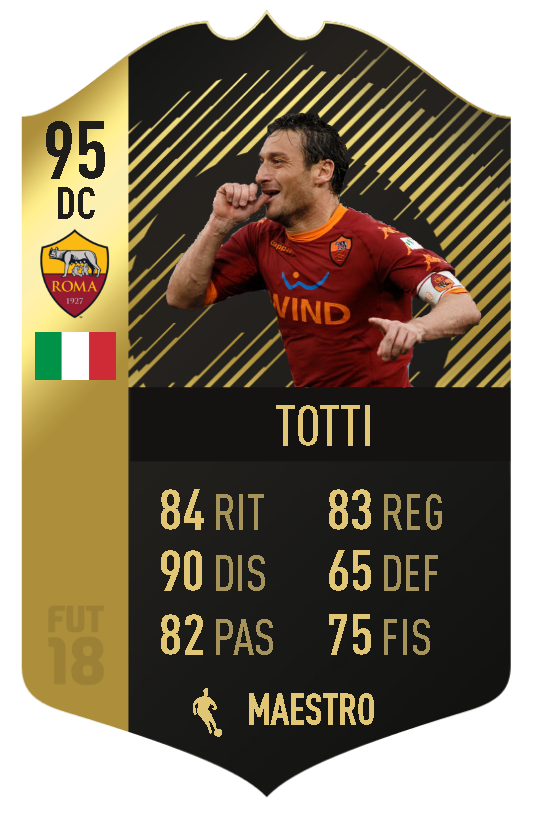 Detail Totti Fifa 18 Nomer 35