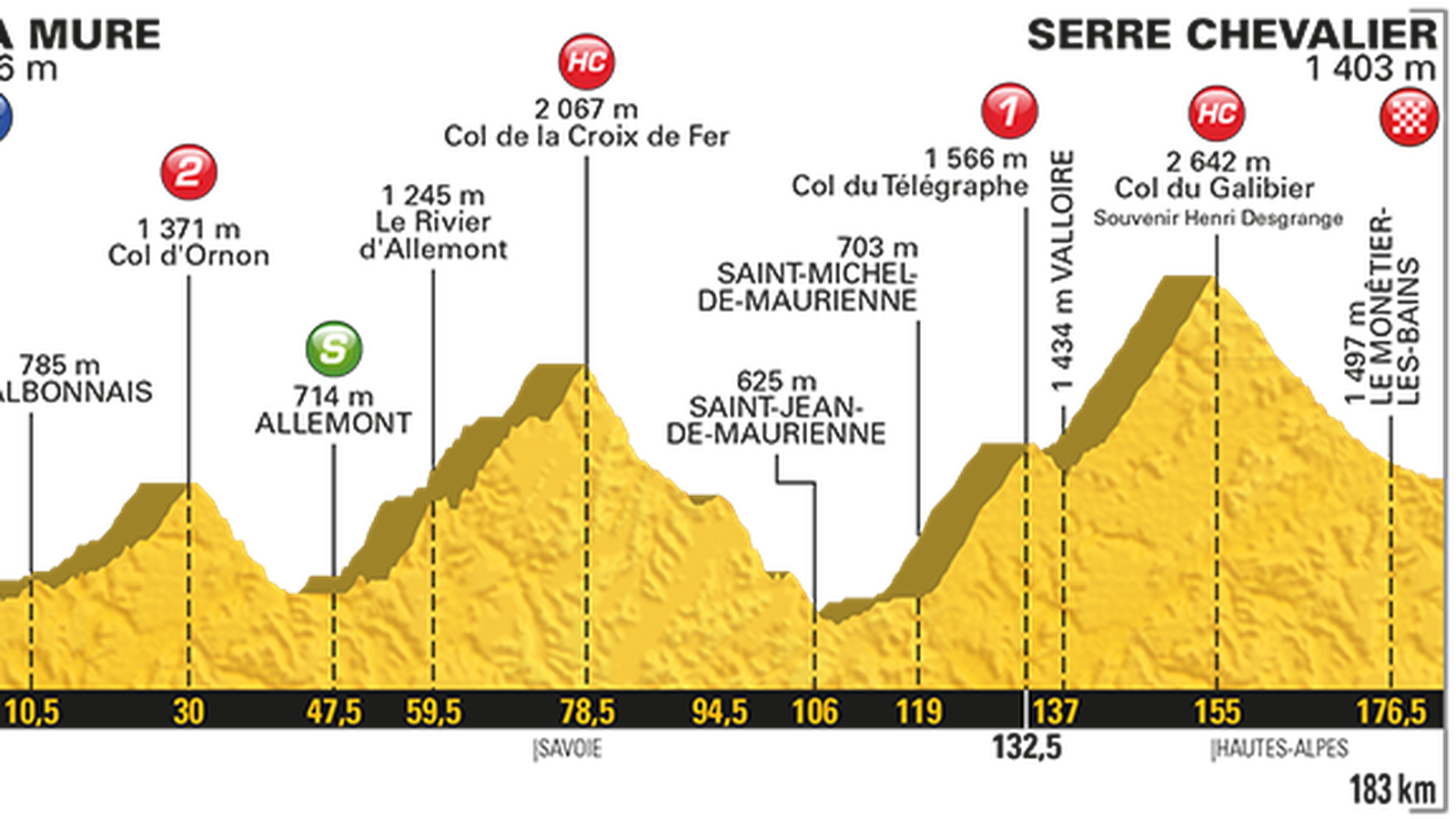 Detail Tour De France 2017 Logo Nomer 39