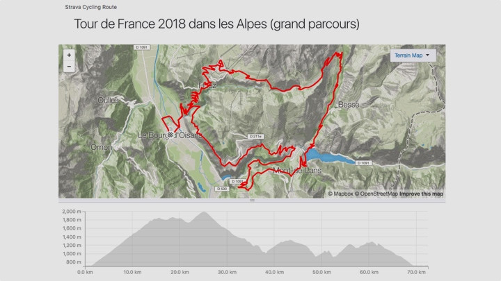 Detail Tour De France Segments Nomer 52