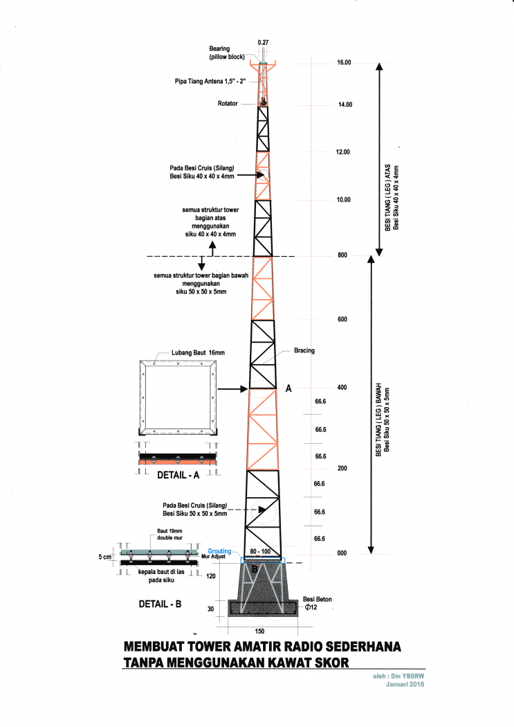 Tower Besi Siku - KibrisPDR