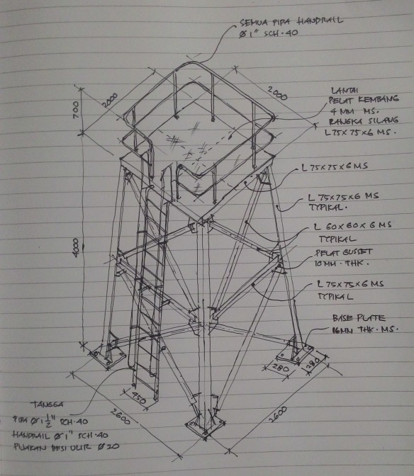 Detail Tower Besi Siku Nomer 16