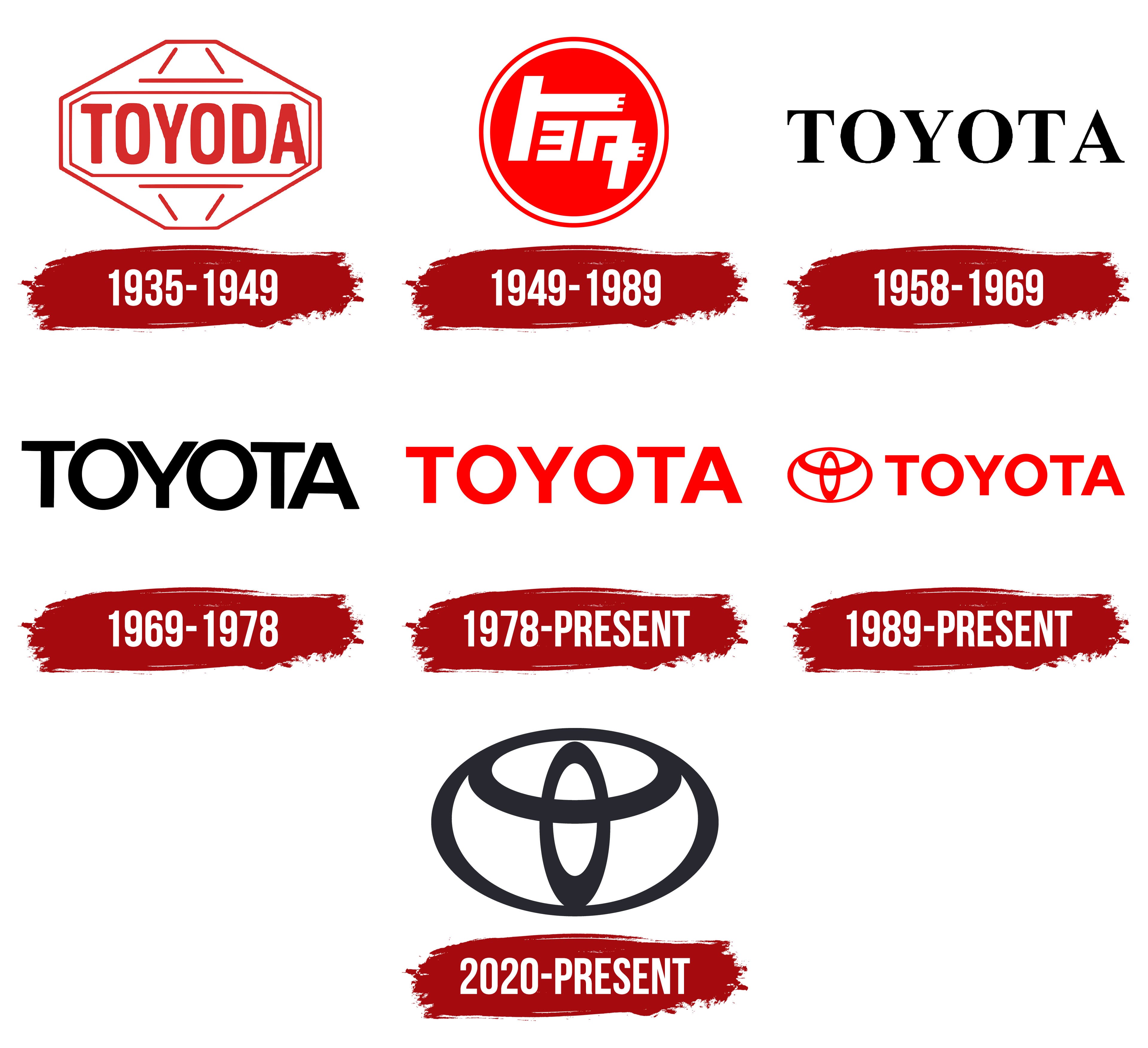 Detail Toyota Logo Jpg Nomer 35