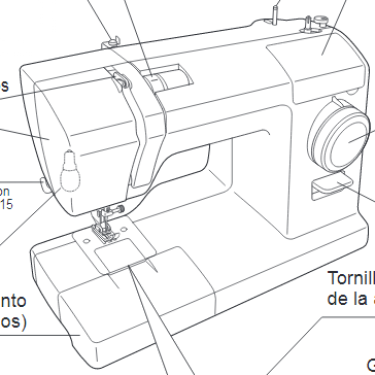 Detail Toyota Super Jeans Sewing Machine Nomer 20