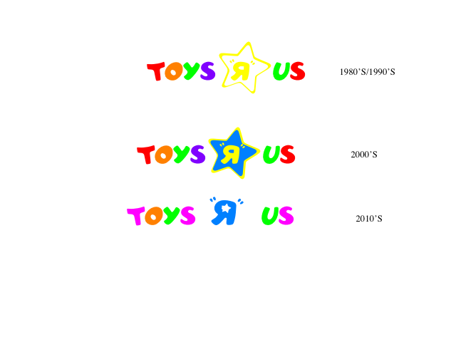 Detail Toys R Us Logo Nomer 44