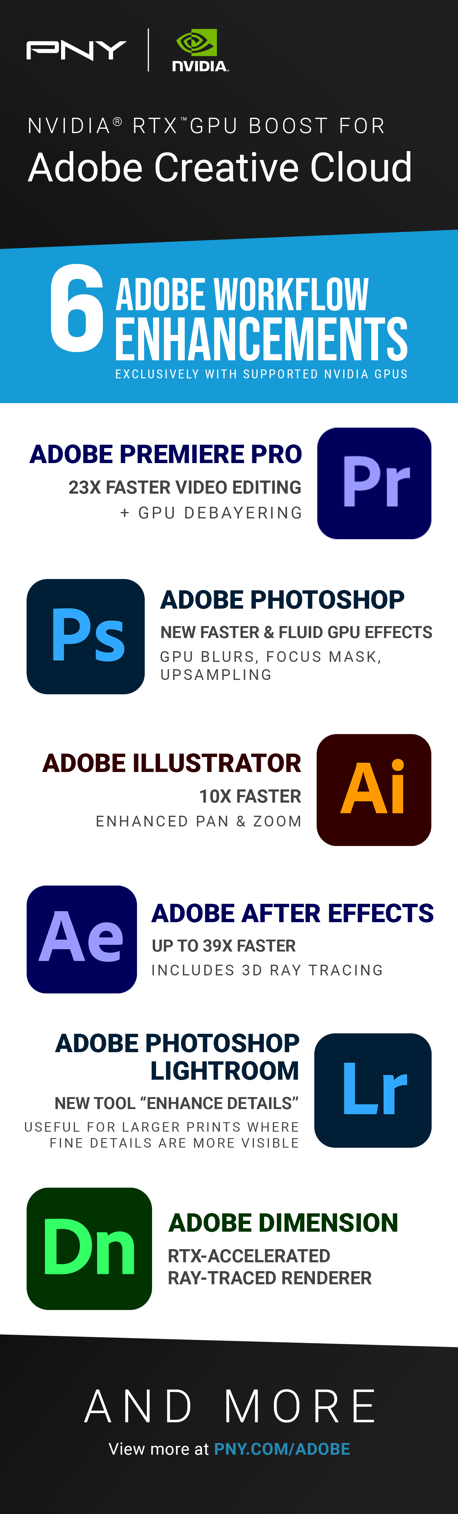 Detail Tracing Gambar Dengan Adope Photoshop Nomer 26