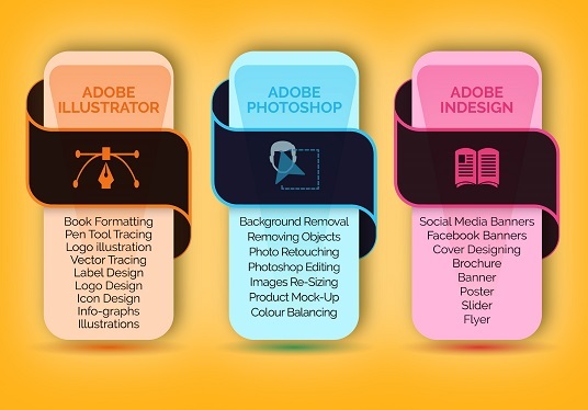 Detail Tracing Gambar Dengan Adope Photoshop Nomer 45
