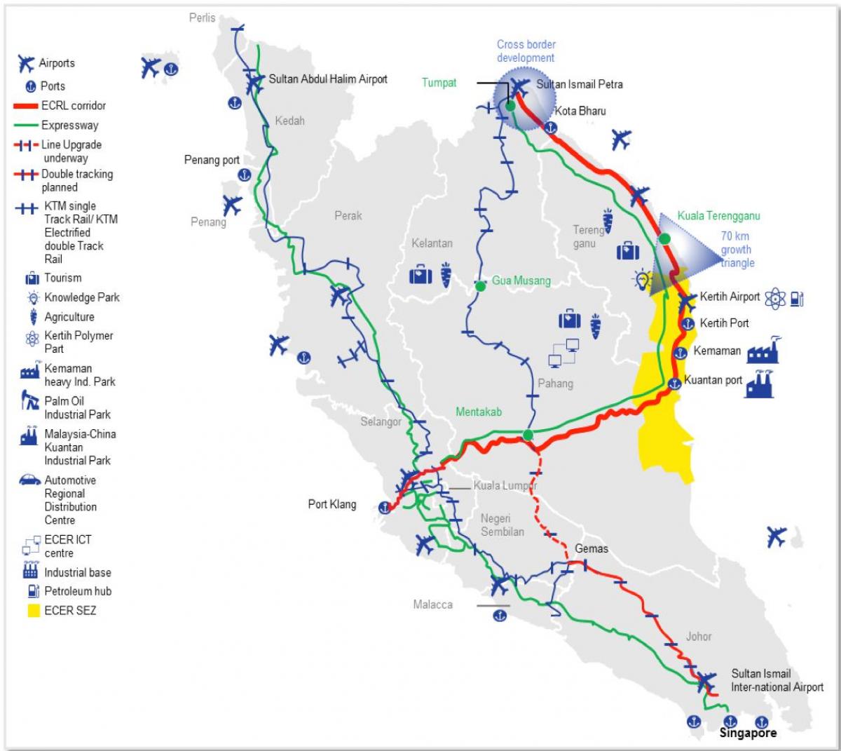 Detail Tracking Kereta Api Nomer 8