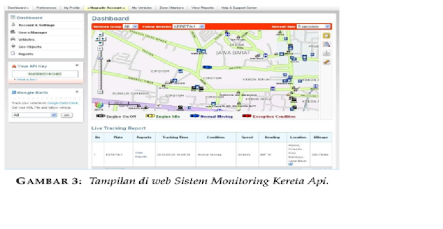 Detail Tracking Kereta Api Nomer 4