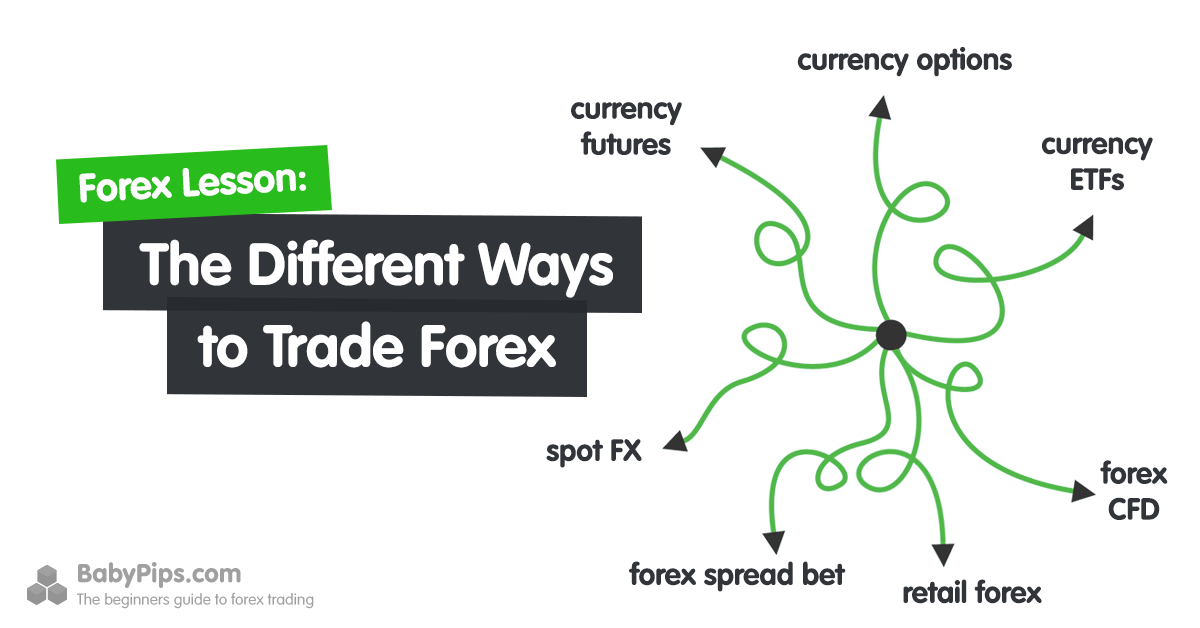 Detail Trading Forex Png Nomer 32