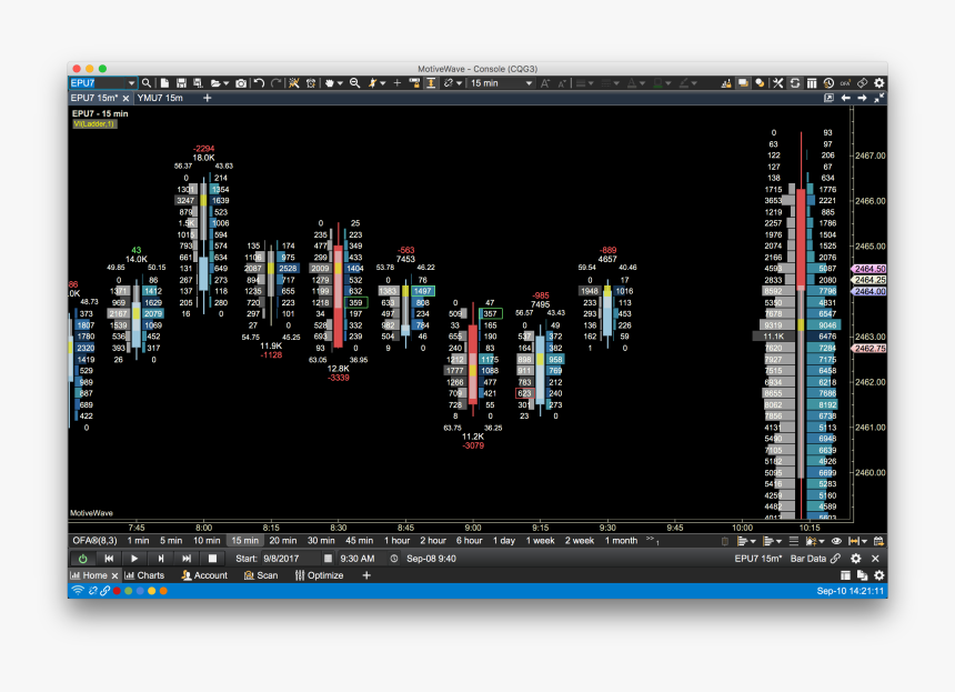 Detail Trading Forex Png Nomer 33