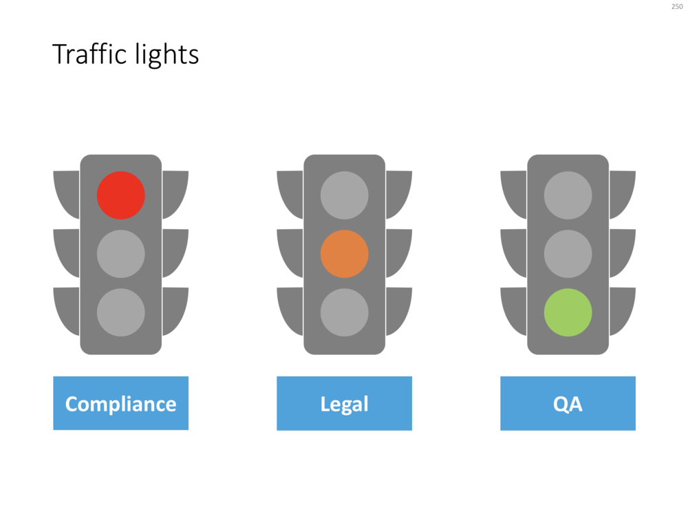 Detail Traffic Light Icons For Powerpoint Nomer 3