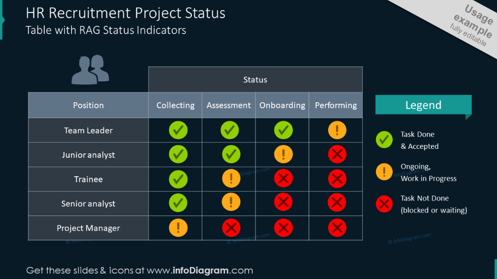 Detail Traffic Light Icons For Powerpoint Nomer 45