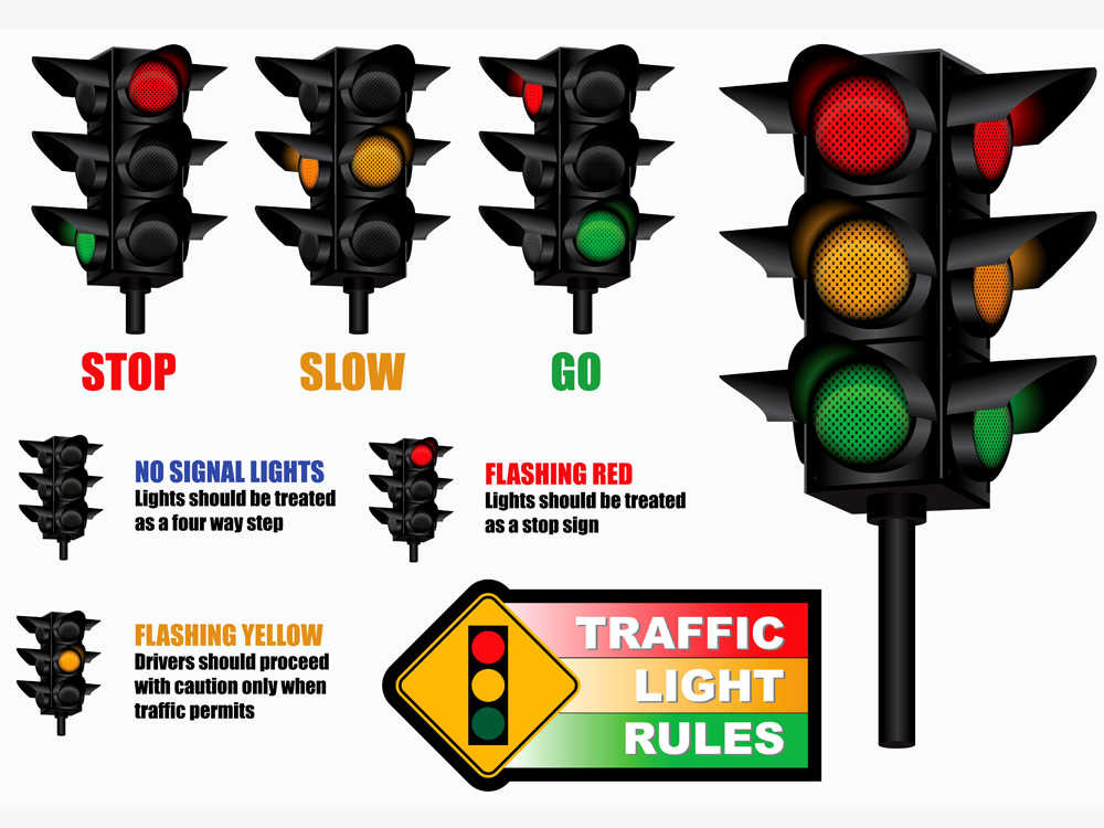 Detail Traffic Lights Images Nomer 40