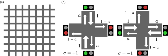 Detail Traffic Signal Picture Nomer 39