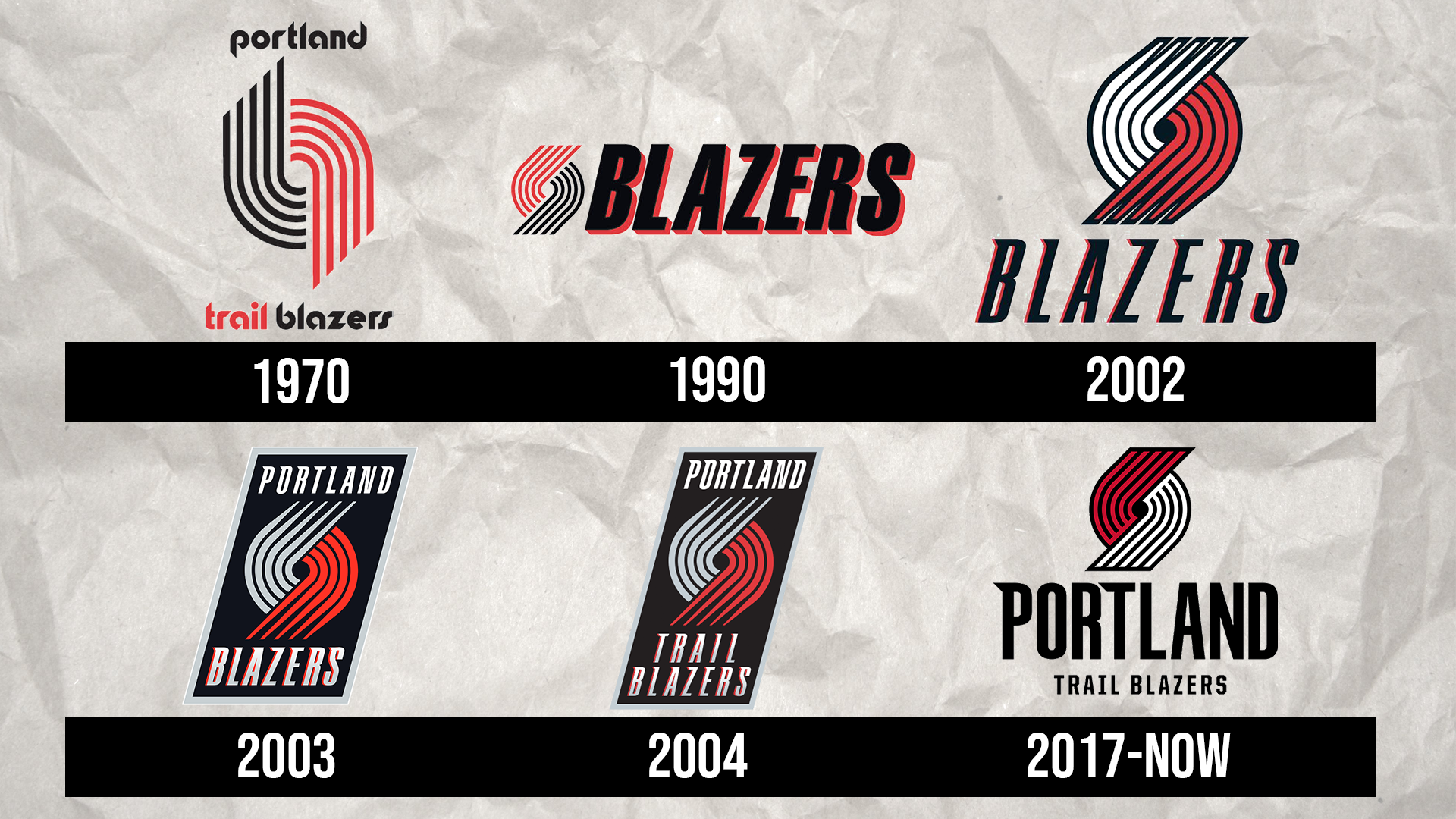 Detail Trail Blazers Logo Nomer 12