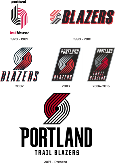 Detail Trail Blazers Logo Nomer 34