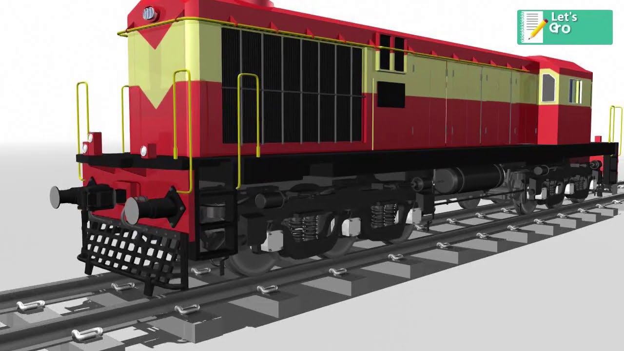 Detail Train Engine Images Nomer 2