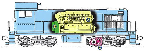 Detail Train Engine Images Nomer 51
