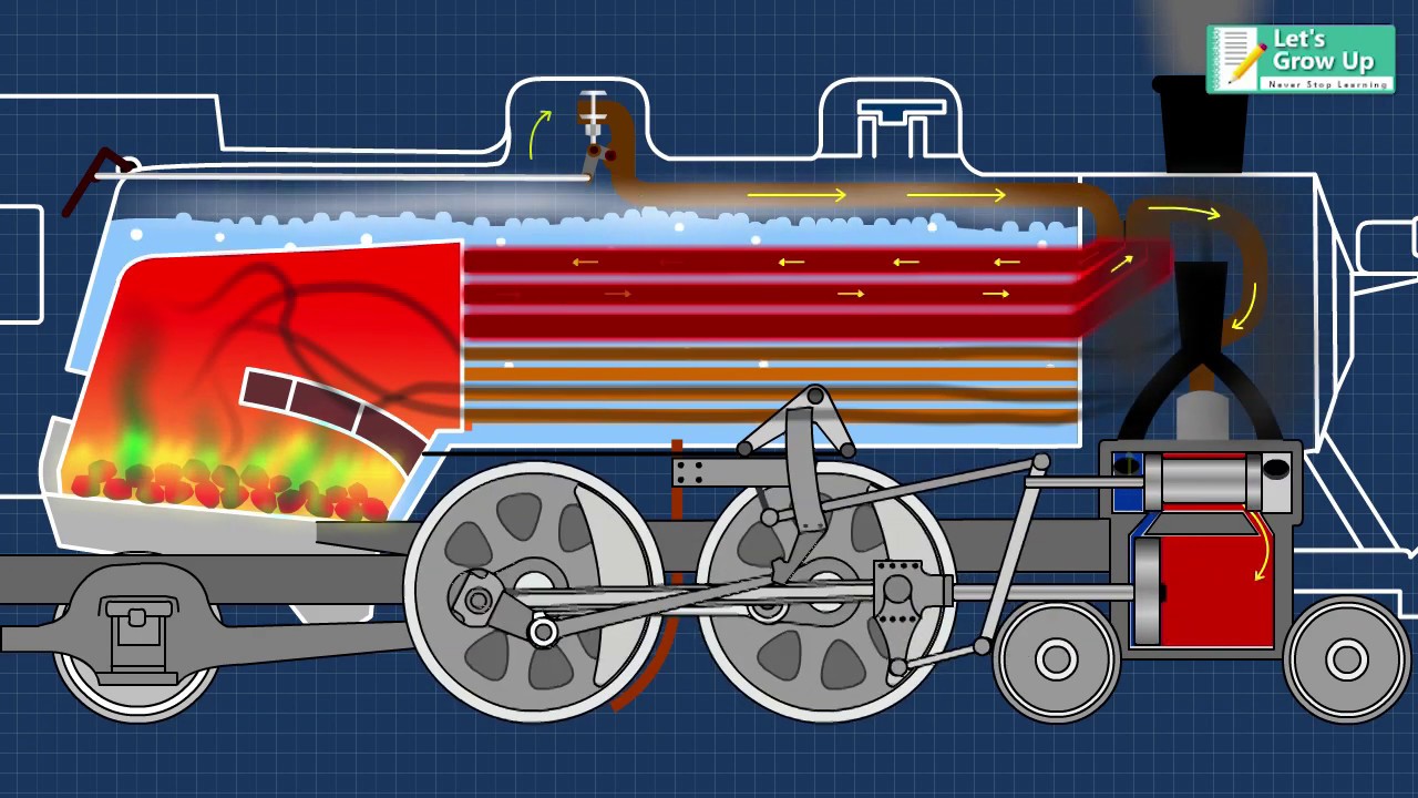 Detail Train Engine Images Nomer 10