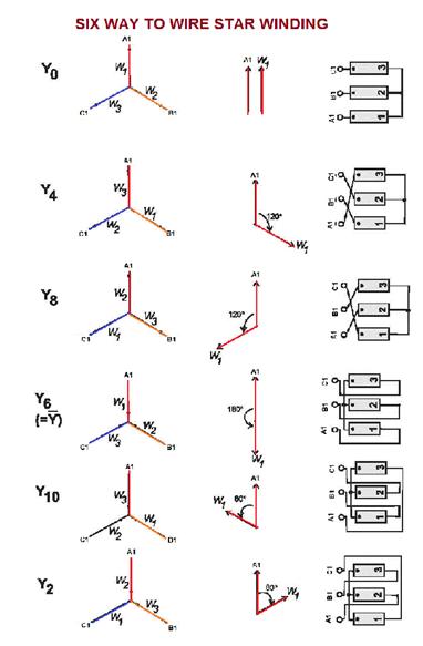 Detail Transformer Vector Gambar Vector Nomer 37