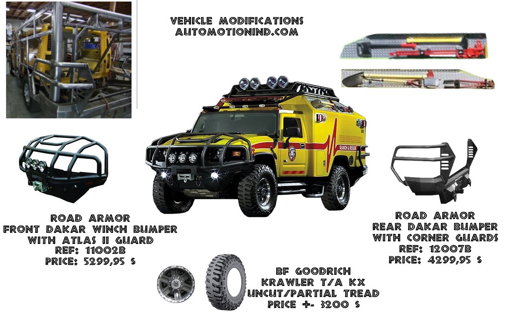 Detail Transformers Hummer Nomer 3