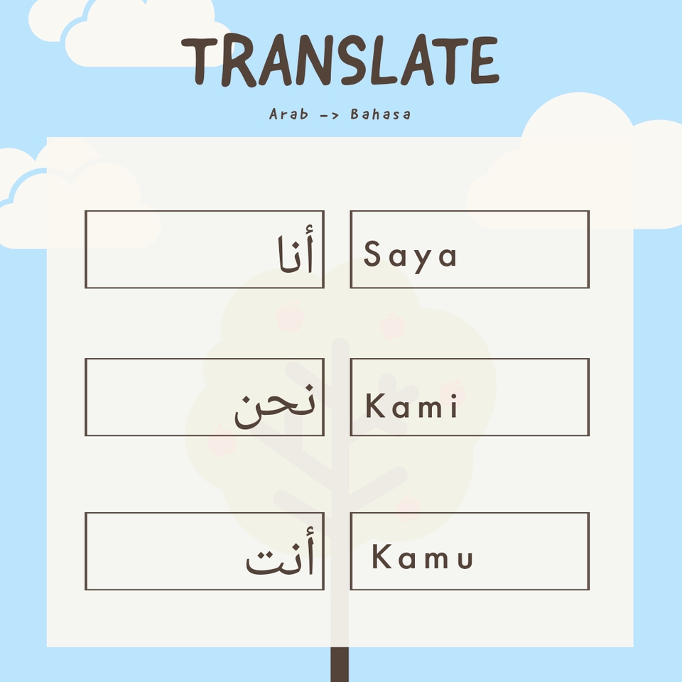 Detail Translate Arab Indonesia Foto Nomer 9