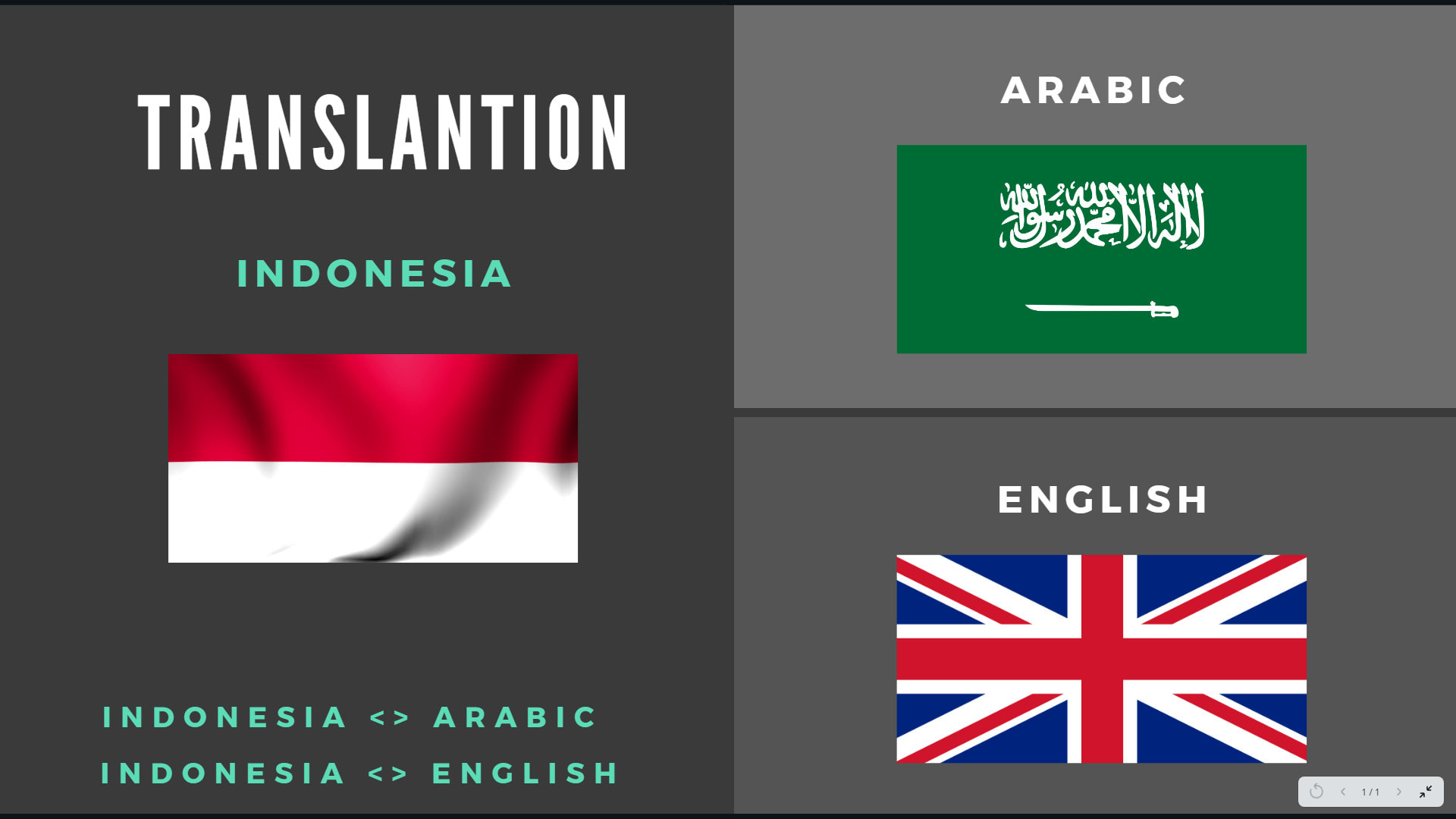 Detail Translate Arab Ke Indonesia Foto Nomer 43