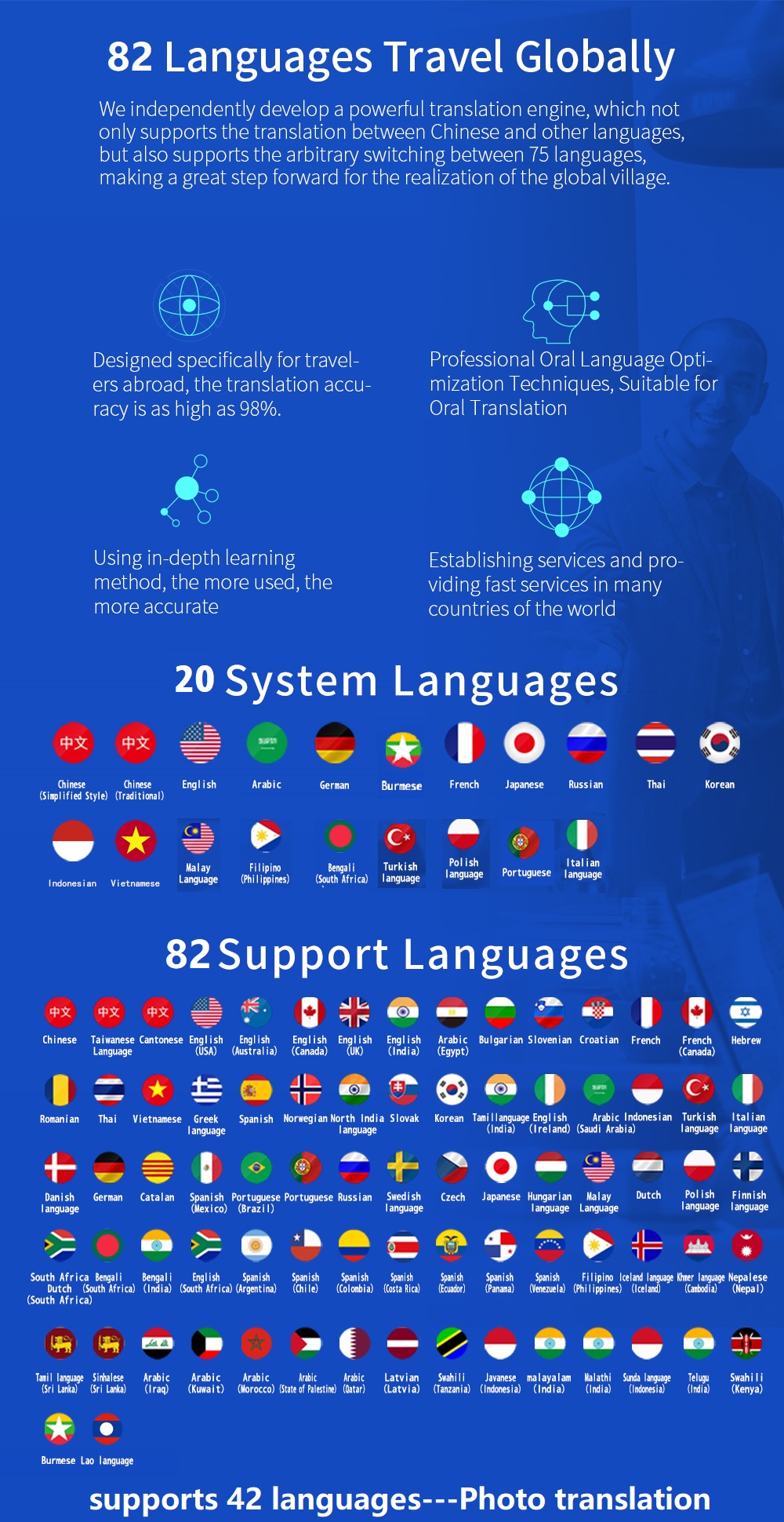 Detail Translate Gambar Tulisan Korea Nomer 42