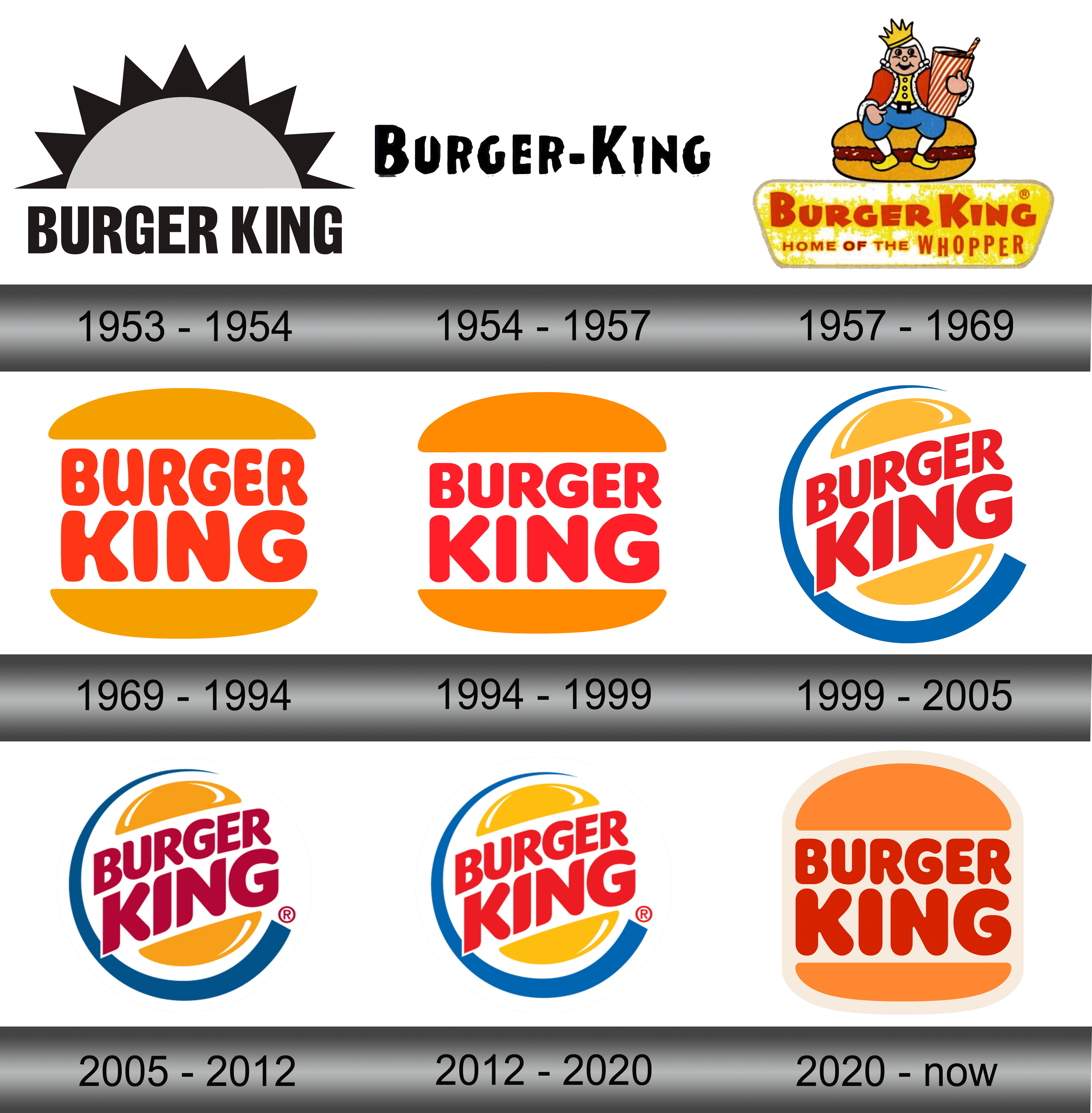 Download Transparent Burger King Logo Nomer 38