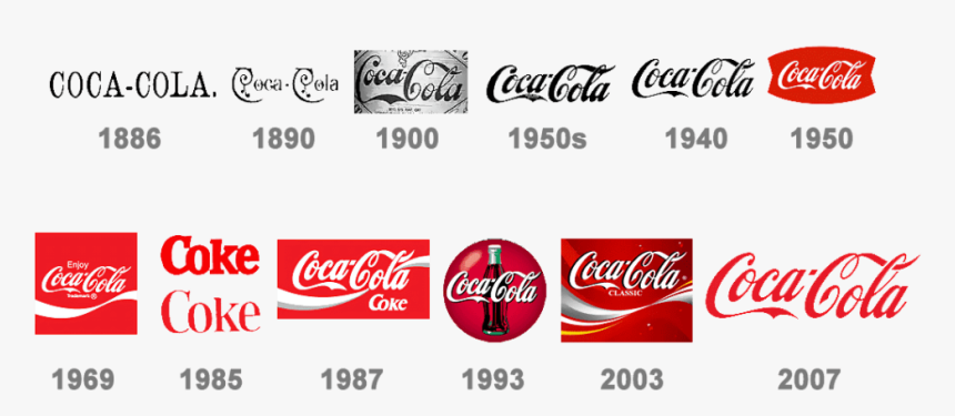 Detail Transparent Coca Cola Logo Nomer 28