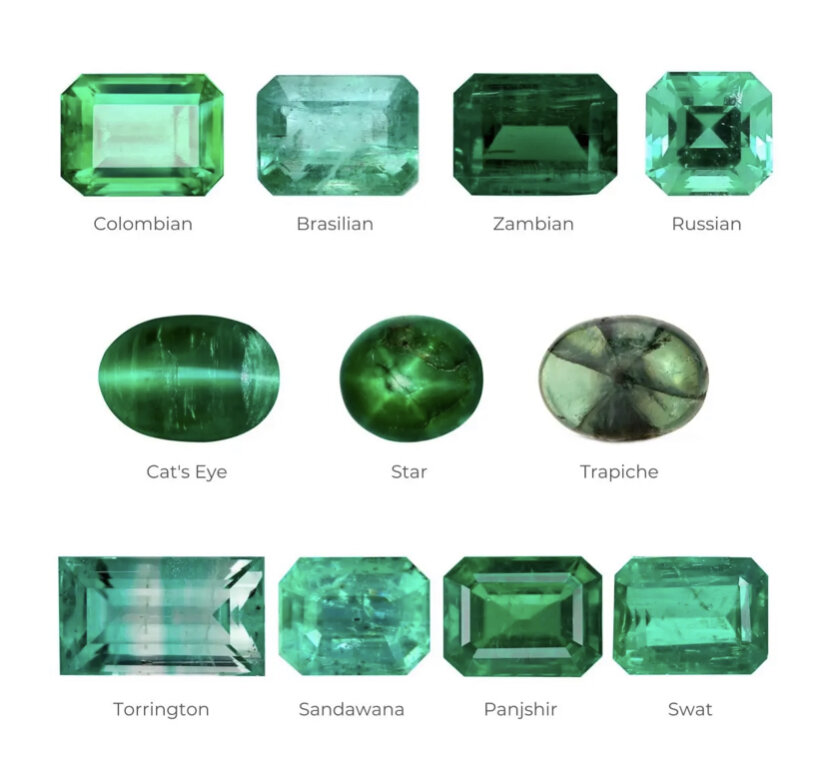 Detail Transparent Emerald Nomer 52