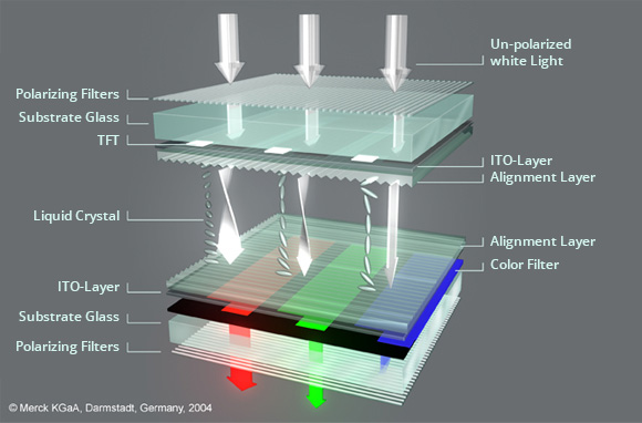 Detail Transparent Lcd Nomer 17