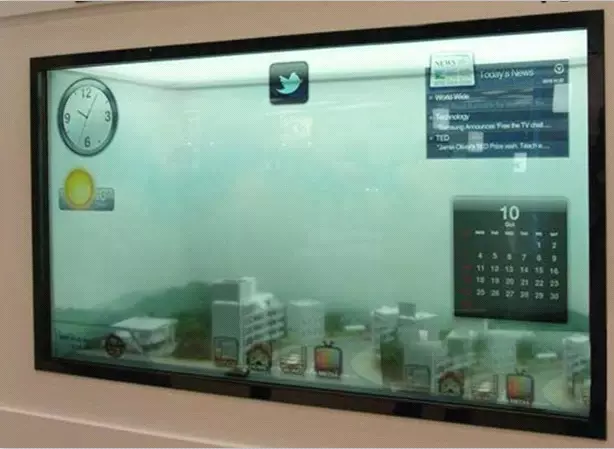 Detail Transparent Lcd Nomer 24