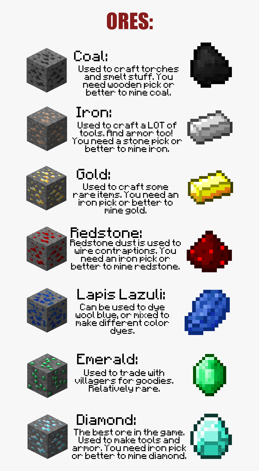 Detail Transparent Minecraft Items Nomer 53