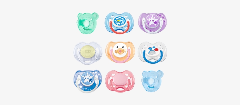 Detail Transparent Pacifier Nomer 52