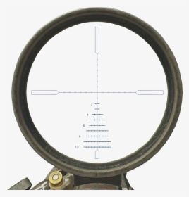 Detail Transparent Scope Nomer 28