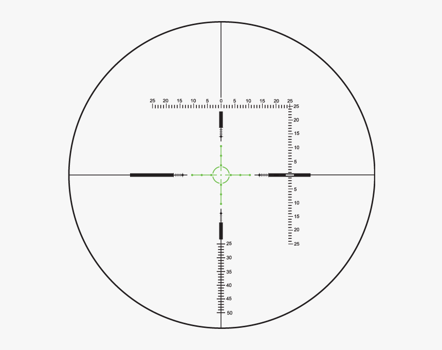 Detail Transparent Scope Nomer 51