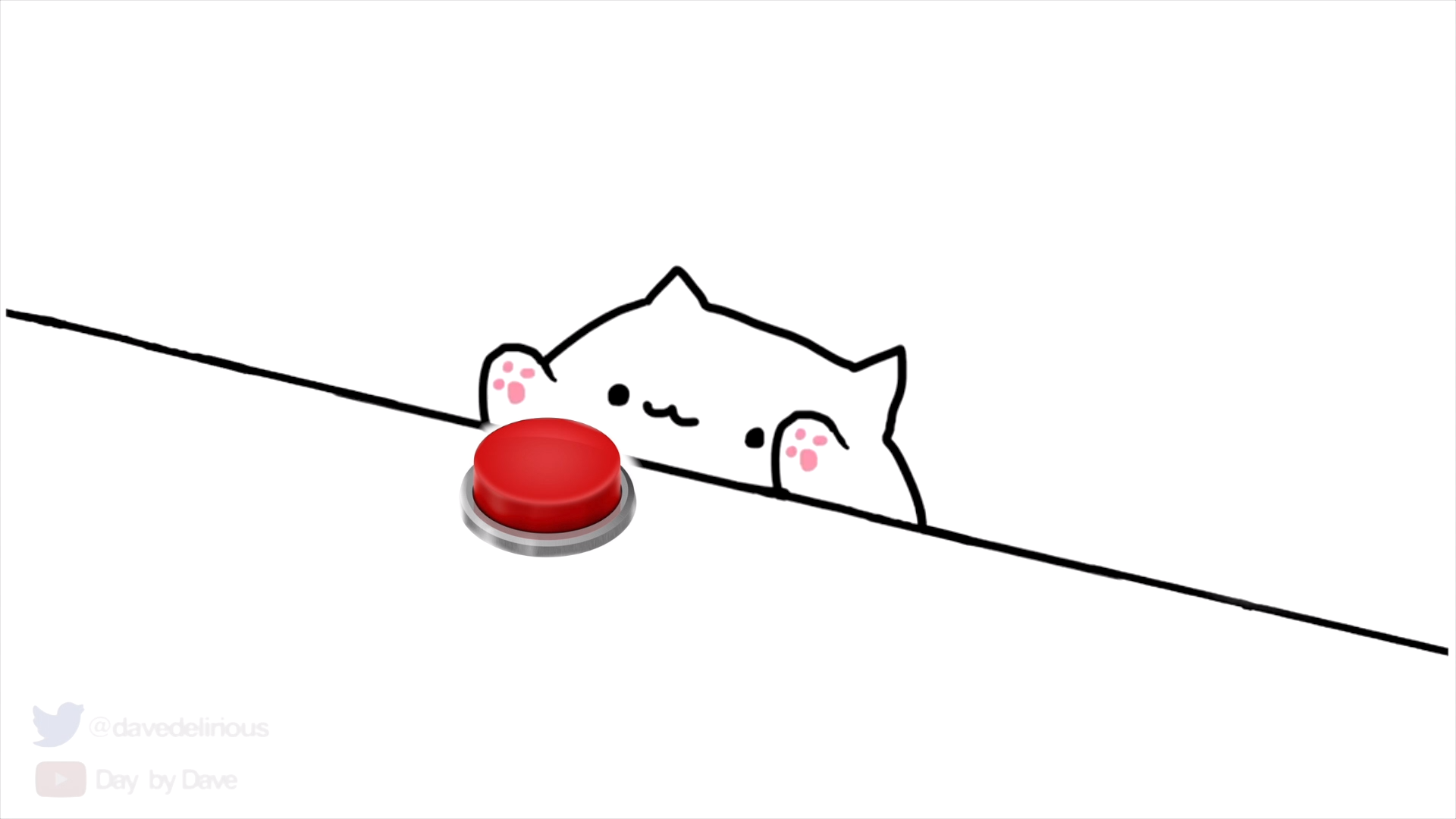 Detail Cat Meme Background Nomer 2