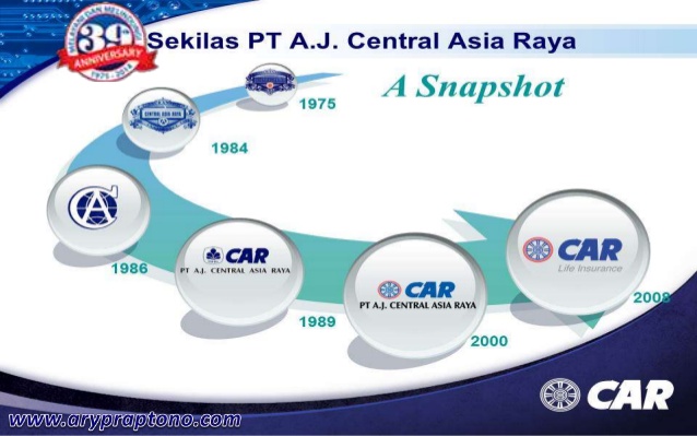 Detail Download Logo Aj Central Asia Raya Nomer 11