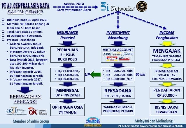 Detail Download Logo Aj Central Asia Raya Nomer 44