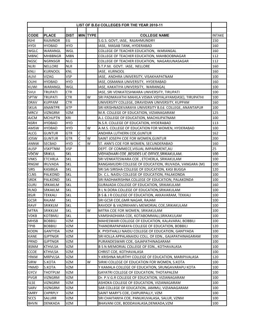 Detail Download Logo Amsw Nomer 39