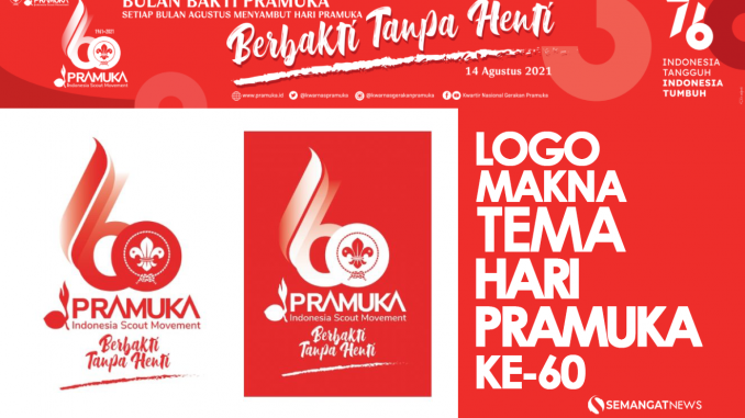 Detail Download Logo Anak Pramuka Cdr Nomer 37