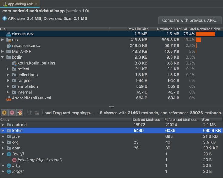 Detail Download Logo Android Developer Nomer 32