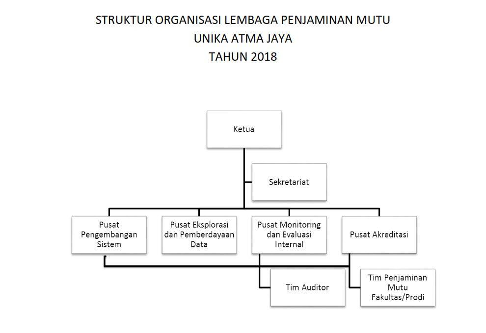 Detail Download Logo Apdesicdr Nomer 27